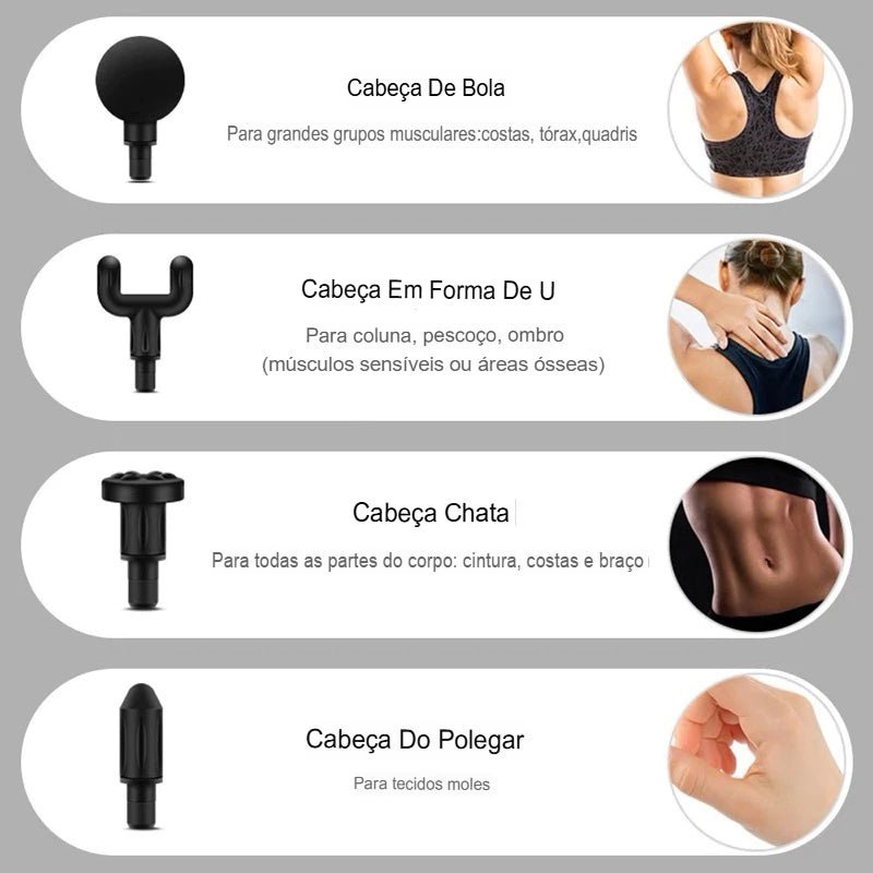 MyoZen Pro - Alívio Muscular Profissional - Tophik
