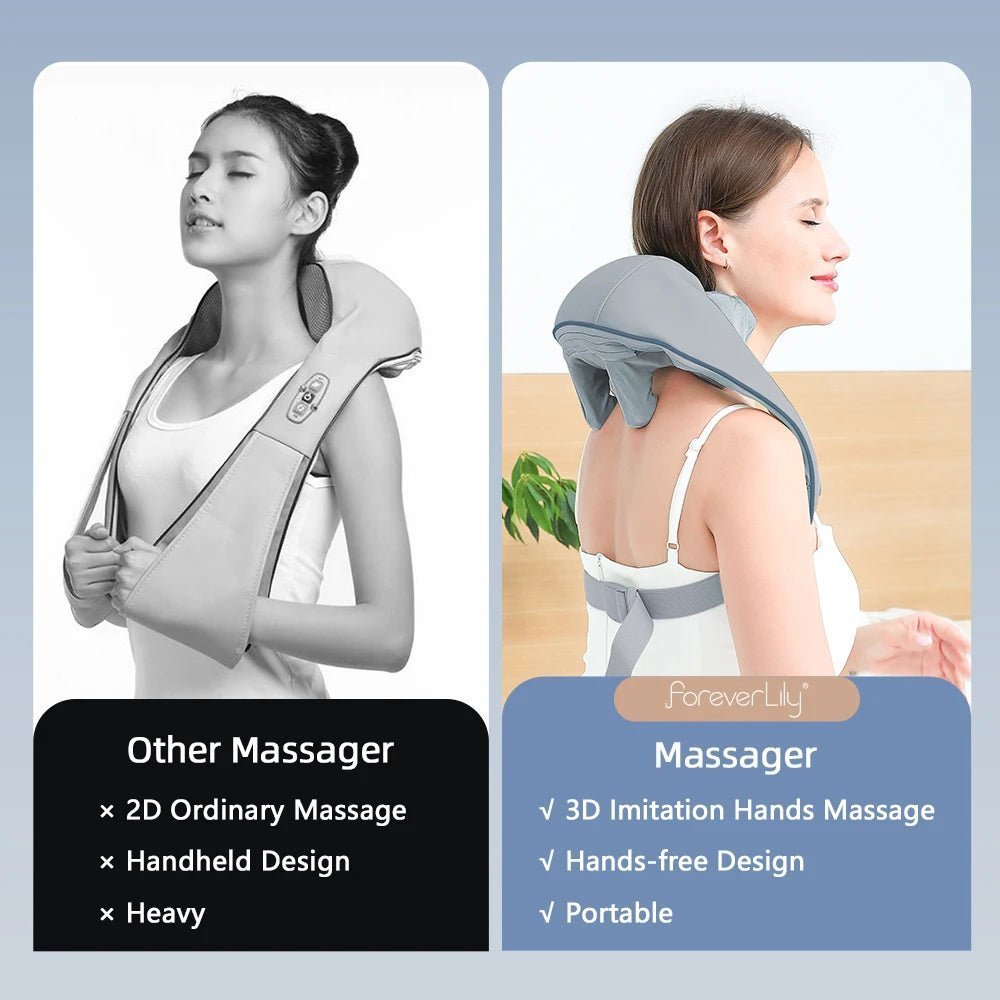 Neck Zen - Terapia para Ombros e Pescoço - Tophik